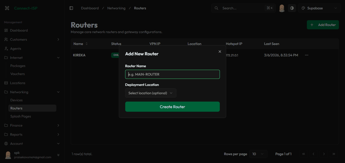 Platform Dashboard Overview